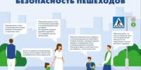 Безопасность пешеходов - Администрация Сальского района